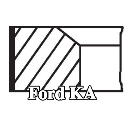 MAHLE مجموعة حلقات المكبس — Ford Ka