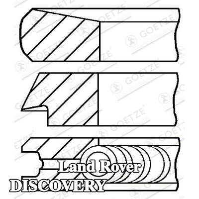 GOETZE ENGINE مجموعة حلقات المكبس — 2002 Land Rover Discovery
