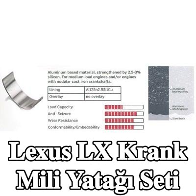 IPSA Krank mili yatak seti Çelik tabanlı alüminyum alaşımı, alüminyum alaşımlı kaplamalı, alüminyum bileşik tabakalı, çelik arka kısımlı — Lexus Lx