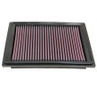 K&N Filters Hava filtresi — 2004 Chevrolet Malibu (1)