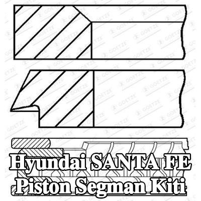 GOETZE ENGINE Piston Segman Kiti — Hyundai Santa Fe