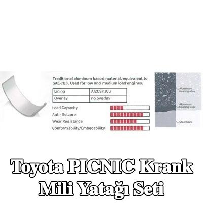 IPSA Krank mili yatak seti Çelik tabanlı alüminyum alaşımı, alüminyum alaşımlı kaplamalı, alüminyum bileşik tabakalı, çelik arka kısımlı — Toyota Picnic