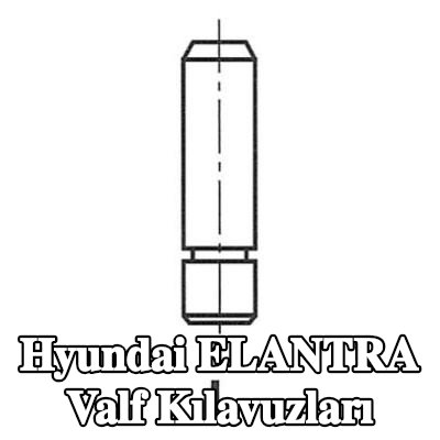 FRECCIA Valf Kılavuzları — 2012 Hyundai Elantra