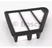 BOSCH Hava filtresi — 2012 Honda Civic (2)