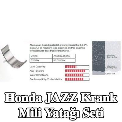 IPSA Krank mili yatak seti Çelik tabanlı alüminyum alaşımı, alüminyum alaşımlı kaplamalı, alüminyum bileşik tabakalı, çelik arka kısımlı — 2002 Honda Jazz