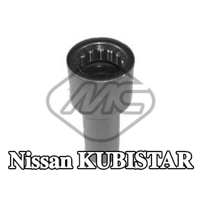 Metalcaucho حامل، تركيب ناقل الحركة اليدوي — Nissan Kubistar