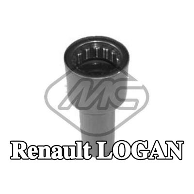 Metalcaucho حامل، تركيب ناقل الحركة اليدوي — Renault Logan