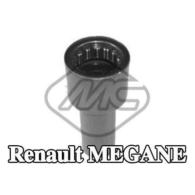 Metalcaucho حامل، تركيب ناقل الحركة اليدوي — Renault Megane