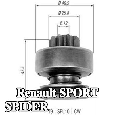 MAGNETI MARELLI الترس الصغير، المُشغّل — Renault Sport Spider