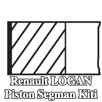 MAHLE Piston Segman Kiti — 2005 Renault Logan