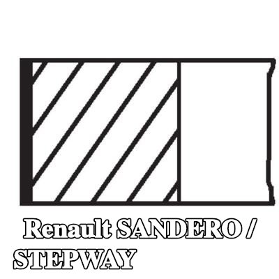 MAHLE مجموعة حلقات المكبس — Renault Sandero / Stepway