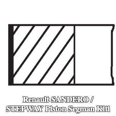 MAHLE Piston Segman Kiti — Renault Sandero / Stepway