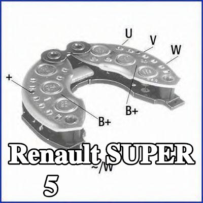 HITACHI المقوم، المولد — Renault Super 5