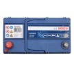 BOSCH Akü S4, 023 — Honda S2000 (2)