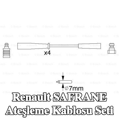 BOSCH Ateşleme kablosu seti — Renault Safrane