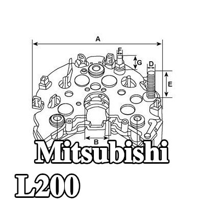 HC-Cargo المحرك، المُشغّل — Mitsubishi L200