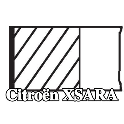MAHLE مجموعة حلقات المكبس — 1997 Citroën Xsara