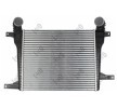 ABAKUS Intercooler — Opel Antara (3)