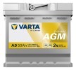 VARTA Dynamic AGM Akü, A9 — BMW i8 (3)