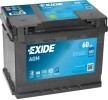 EXIDE STOP & START AGM Akü — Volkswagen ID. Buzz (2)
