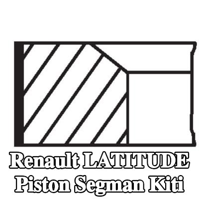 MAHLE Piston Segman Kiti — Renault Latitude