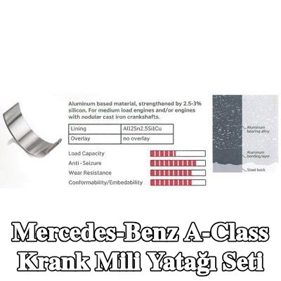 IPSA Krank mili yatak seti Çelik tabanlı alüminyum alaşımı, alüminyum alaşımlı kaplamalı, alüminyum bileşik tabakalı, çelik arka kısımlı — 2000 Mercedes-Benz A-Class