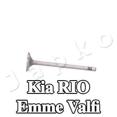 JAPKO Emme valfi — Kia Rio