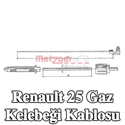 METZGER COFLE gaz kelebeği kablosu — Renault 25