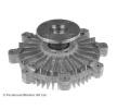 BLUE PRINT Fan kavraması — Kia Sorento (1)