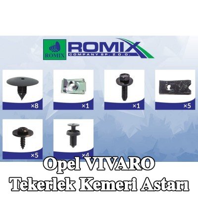 ROMIX Tekerlek kemeri kaplaması Kanat, iç — 2012 Opel Vivaro