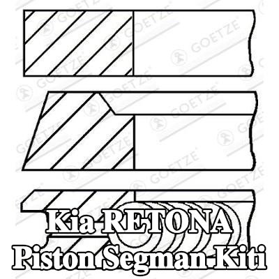 GOETZE ENGINE Piston Segman Kiti — 1999 Kia Retona