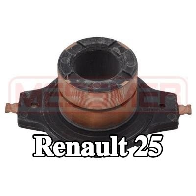ERA حلقة انزلاقية، المولد — Renault 25