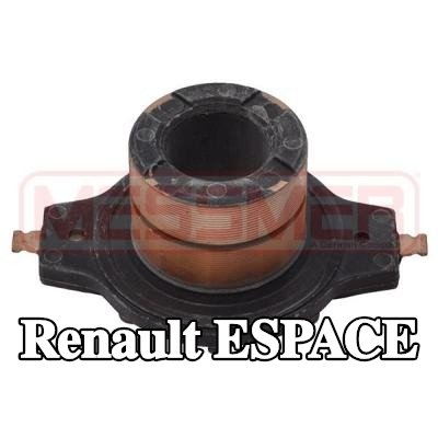 ERA حلقة انزلاقية، المولد — 1990 Renault Espace