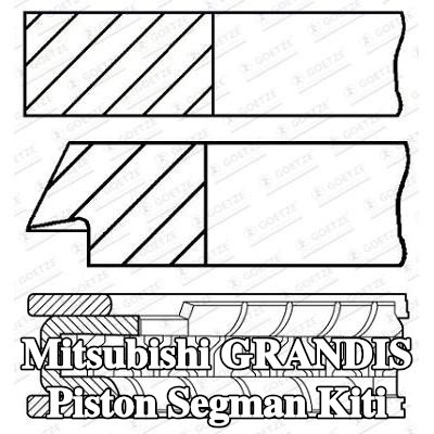 GOETZE ENGINE Piston Segman Kiti — Mitsubishi Grandis