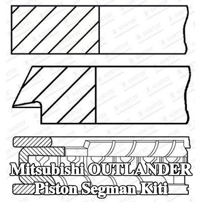 GOETZE ENGINE Piston Segman Kiti — 2001 Mitsubishi Outlander