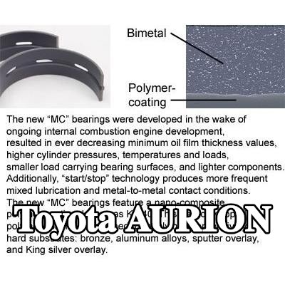 IPSA مجموعة محامل العمود المرفقي من سبائك الألومنيوم على قاعدة فولاذية — Toyota Aurion