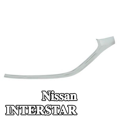 BLIC مفصلة الباب اليمنى — Nissan Interstar