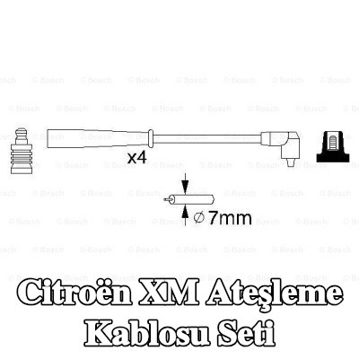 BOSCH Ateşleme kablosu seti — Citroën Xm