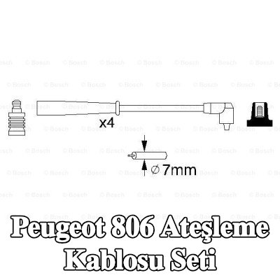 BOSCH Ateşleme kablosu seti — Peugeot 806