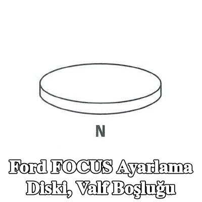 IPSA Ayarlama Diski, valf boşluğu — Ford Focus