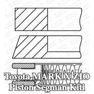 GOETZE ENGINE Piston Segman Kiti — Toyota Mark X Zio