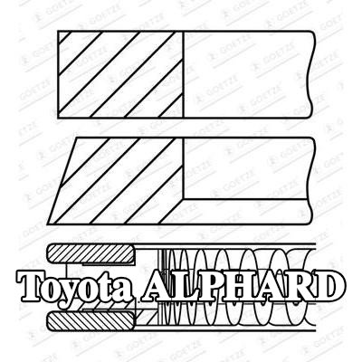 GOETZE ENGINE مجموعة حلقات المكبس — Toyota Alphard