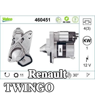 VALEO محرك التشغيل 1kW — 2020 Renault Twingo