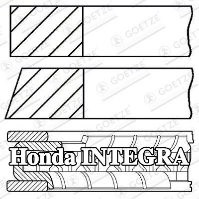 GOETZE ENGINE مجموعة حلقات المكبس — Honda Integra