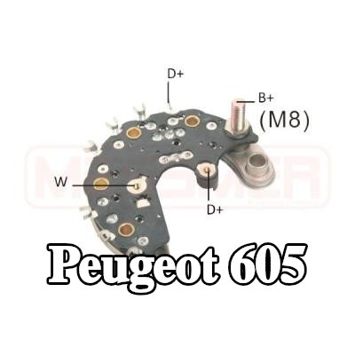 ERA المقوم، المولد — Peugeot 605