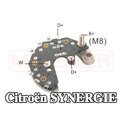 ERA المقوم، المولد — 1997 Citroën Synergie