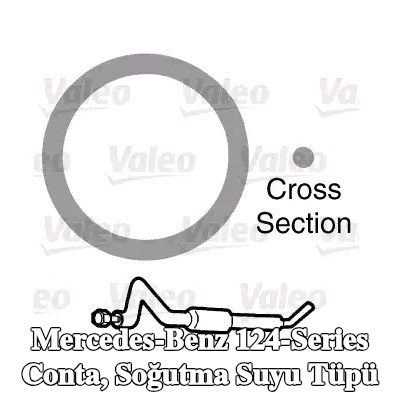 VALEO Conta, soğutma suyu tüpü — Mercedes-Benz 124-Series
