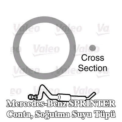 VALEO Conta, soğutma suyu tüpü — Mercedes-Benz Sprinter