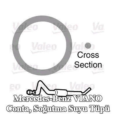 VALEO Conta, soğutma suyu tüpü — Mercedes-Benz Viano