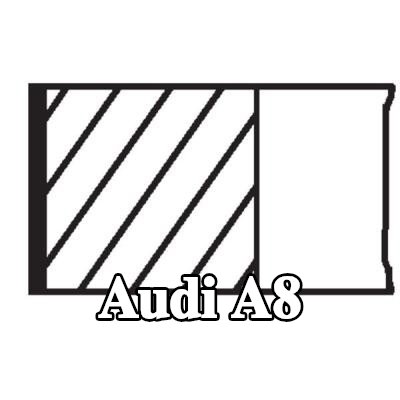MAHLE مجموعة حلقات المكبس — Audi A8